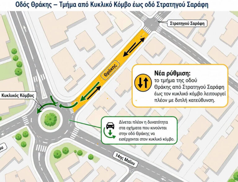 Οδός Θράκης διπλής κατεύθυνσης στην Αλεξανδρούπολη