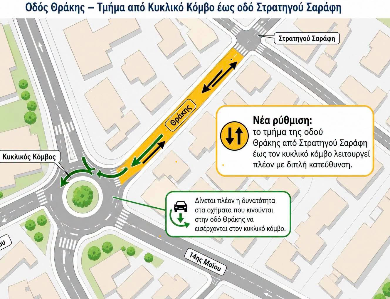Οδός Θράκης διπλής κατεύθυνσης στην Αλεξανδρούπολη